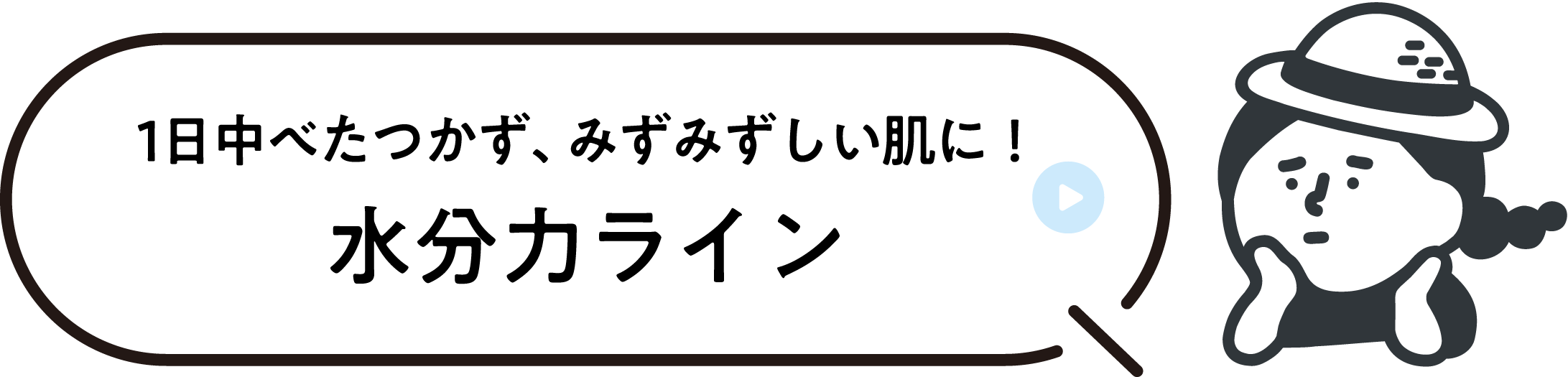 1日中べたつかず、みずみずしい肌に！水分力ライン