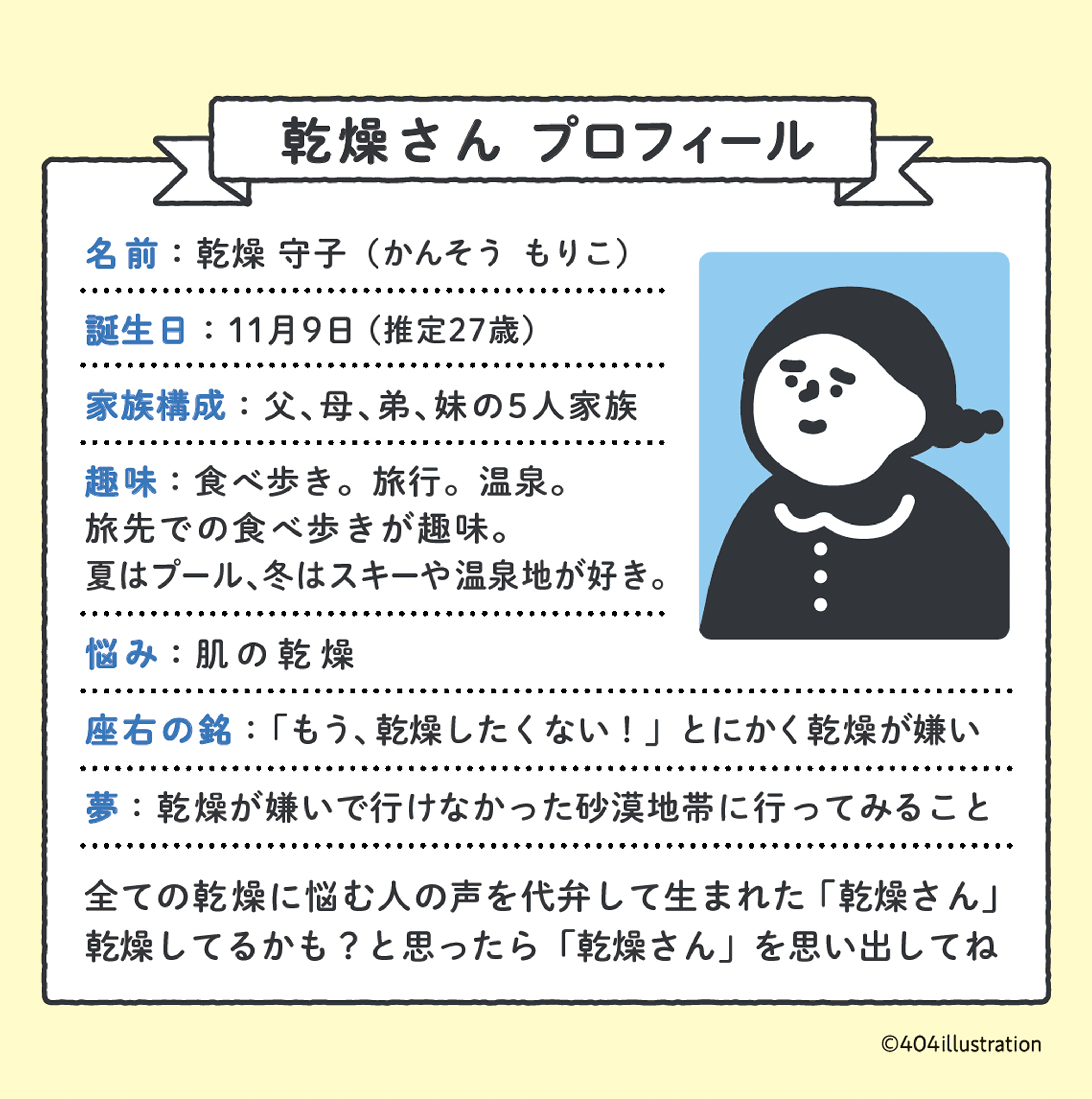 乾燥さんプロフィール　名前：乾燥守子　誕生日：11月9日（想定27歳）　家族構成：父、母、弟、妹の5人家族　趣味；食べ歩き。旅行。温泉・旅先での食べ歩きが趣味。夏はプール、冬はスキーや温泉地が好き。　悩み：肌の乾燥　座右の銘：「もう、乾燥したくない！：とにかく感想が嫌い　夢：乾燥が嫌いで行けなかった砂漠地帯に行ってみること　すべての乾燥に悩む人の子を代弁して生まれた「乾燥さん」乾燥してるかも？と思ったら「乾燥さん」を思い出してね