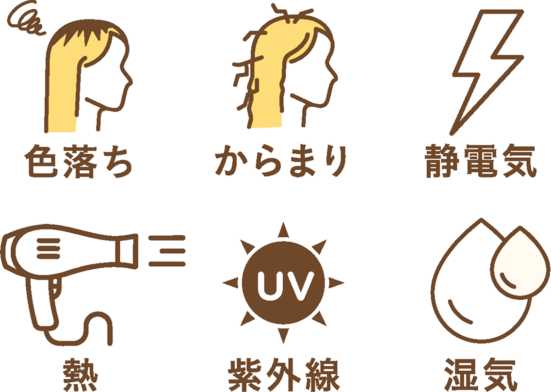 色落ち、からまり、静電気、熱、紫外線、湿気
