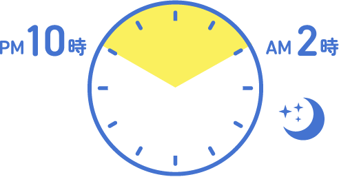 PM10時からAM2時まで