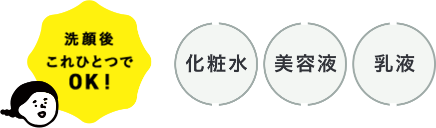 乾燥さん オールインワン効果！