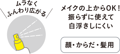 乾燥さん 保湿力UVミスト ノンケミ