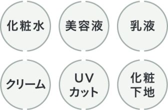 乾燥さん オールインワン効果！