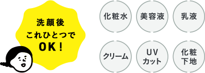 乾燥さん オールインワン効果！