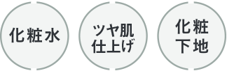 乾燥さん ツヤ肌仕上げでハイライトにも！