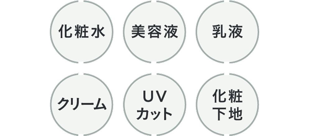 これ1つでOK！オールインワン効果