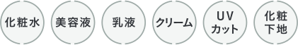 これ1つでOK!オールインワン効果