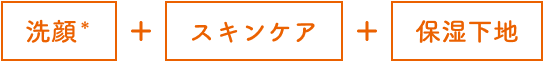 洗顔+スキンケア+保湿下地