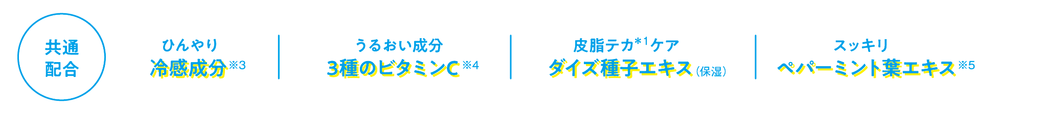 定番品共通パワーアップ処方 水密ヴェール処方 エイジングケア 環境への取り組み