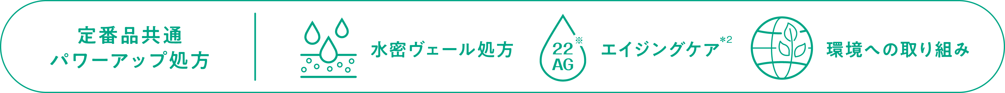 定番品共通パワーアップ処方 水密ヴェール処方 エイジングケア 環境への取り組み