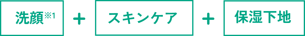 洗顔+スキンケア+保湿下地