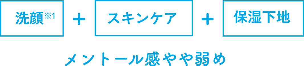 洗顔+スキンケア+保湿下地 メントール感やや弱め