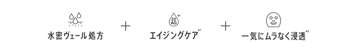 1日1分！あなたはどのサボリーノ？