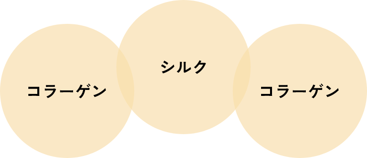ケラチン ヘチマン ケラチン