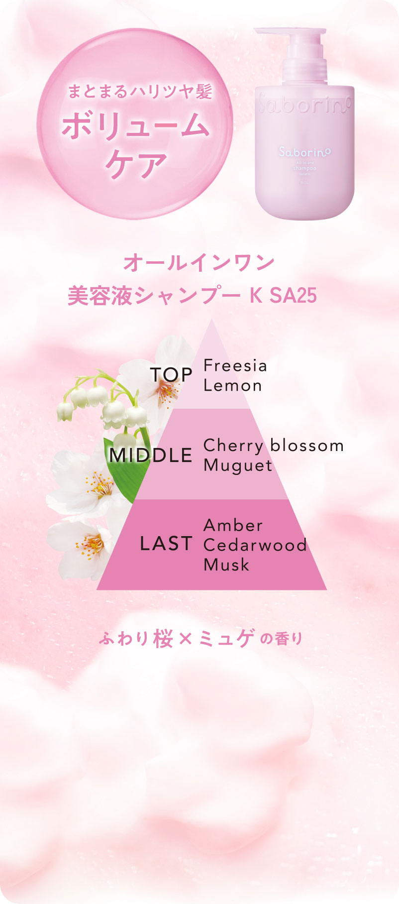 まとまるハリツヤ髪 ボリュームケア ふわり桜×ミュゲの香り