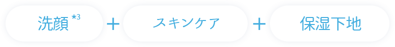 洗顔+スキンケア+保湿下地