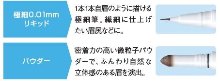 ご使用方法画像