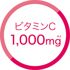 ビダミンC 1000mg