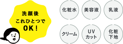 乾燥さん オールインワン効果！