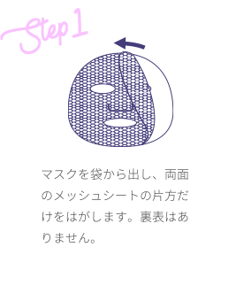 マスクを袋から出し、両面のメッシュシートの片方だけをはがします。裏表はありません。