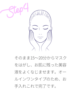 そのまま15～20分からマスクをはがし、お肌に残った美容液をよくなじませます。