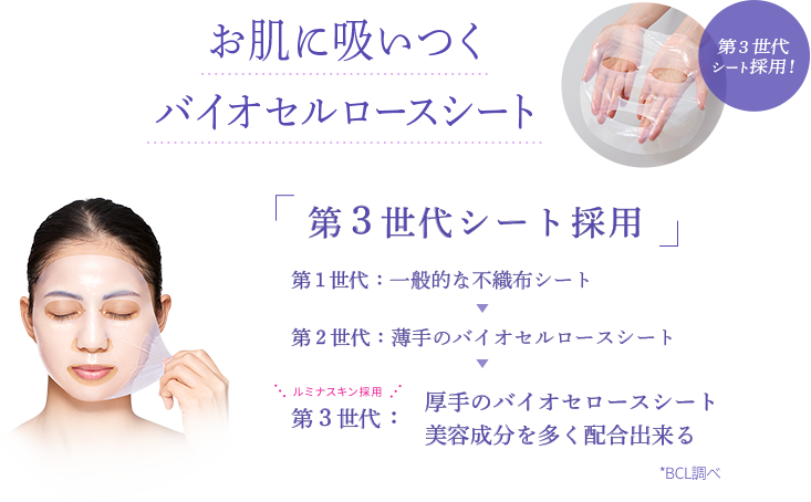 お肌に吸いつくバイオセルロースシート