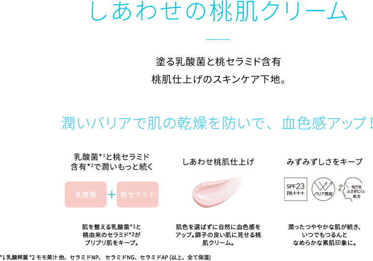 しあわせの桃肌クリーム 塗る乳酸菌と桃セラミド含有 桃肌仕上げのスキンケア下地。 潤いバリアで肌の乾燥を防いで、血色感アップ！ 乳酸菌*1と桃セラミド 含有*2で潤いもっと続く 肌を整える乳酸菌*1と桃由来のセラミド*2がプリプリ肌をキープ。しあわせ桃肌仕上げ 肌色を選ば図に自然に血色感をアップ。調子の良い肌に見せる桃肌クリーム。みずみずしさをキープ 潤ったつややかな肌が続き、いつでもつるんとなめらかな素肌印象に。 *1 乳酸桿菌 *2 モモ果汁 他、セラミドNP、 セラミドNG、セラミドAP (以上、全て保湿)
