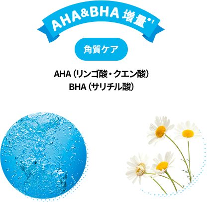 AHA&BHA*配合 AHA（リンゴ酸・クエン酸）BHA（サリチル酸）