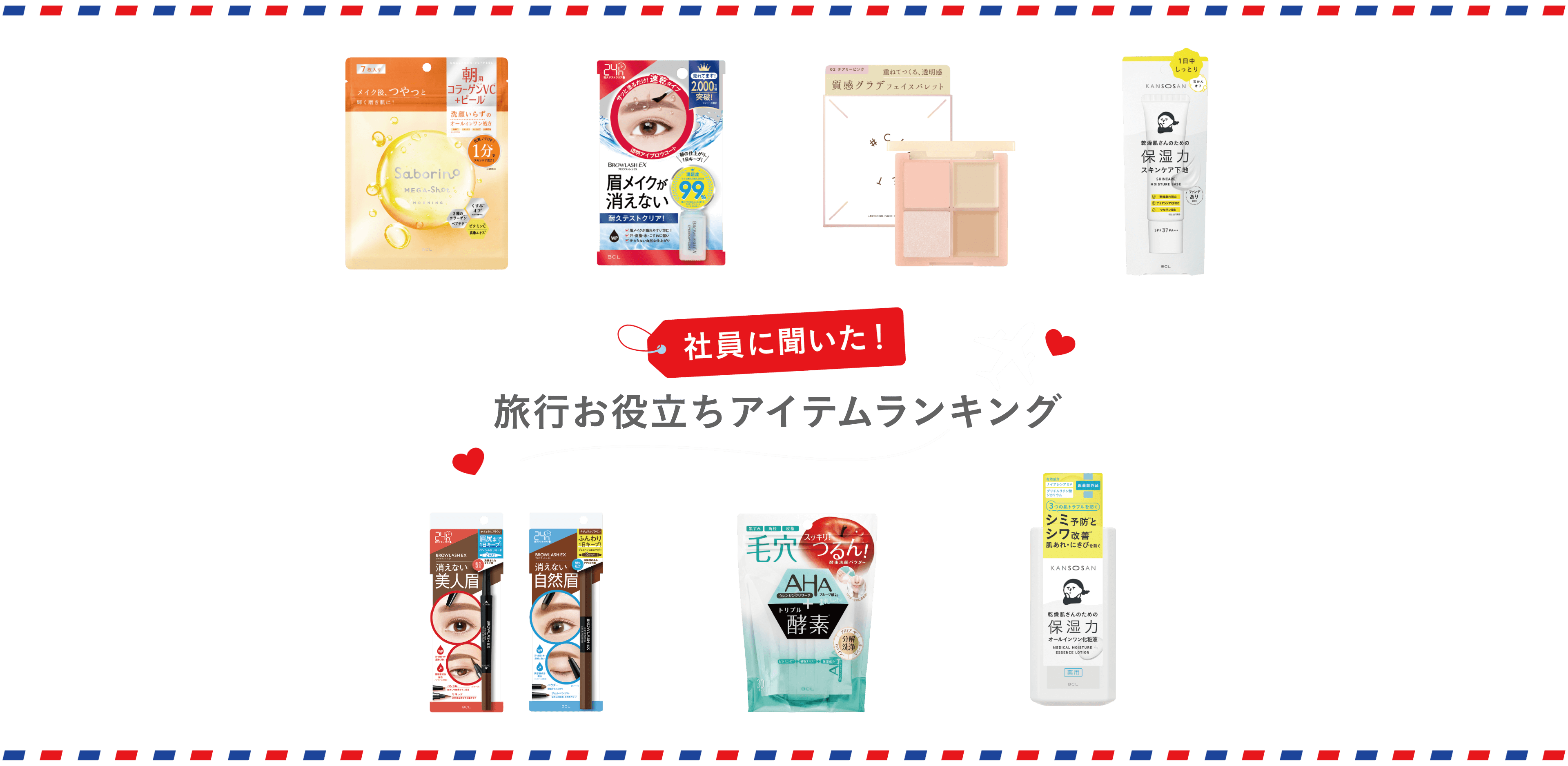 社員に聞いた!旅行お役立ちアイテムランキング