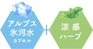 アルプス氷河水+涼感ハーブ