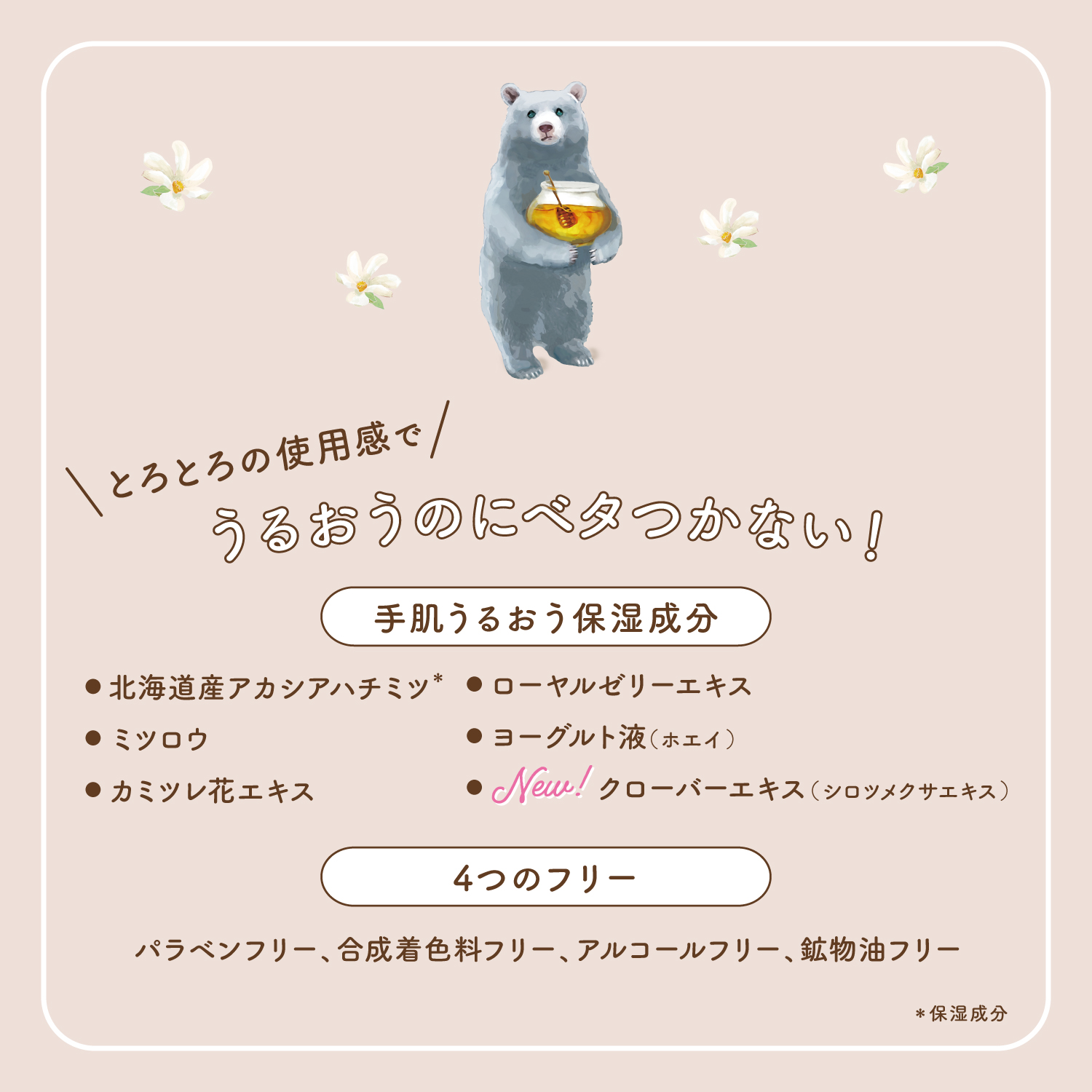 ワンダーハニー　とろとろハンドクリーム　ハニーフローラル　ボディケア　ハンドクリーム　とろとろの使用感でうるおうのにベタつかない！　手肌うるおう保湿成分：北海道アカシア蜂蜜、ミツロウ、 ローヤルゼリーエキス、カミツレ花エキス、ヨーグルト液（ホエイ）、【NEW】クローバーエキス　4つのフリー：パラベン、合成着色料、アルコール、鉱物油フリー