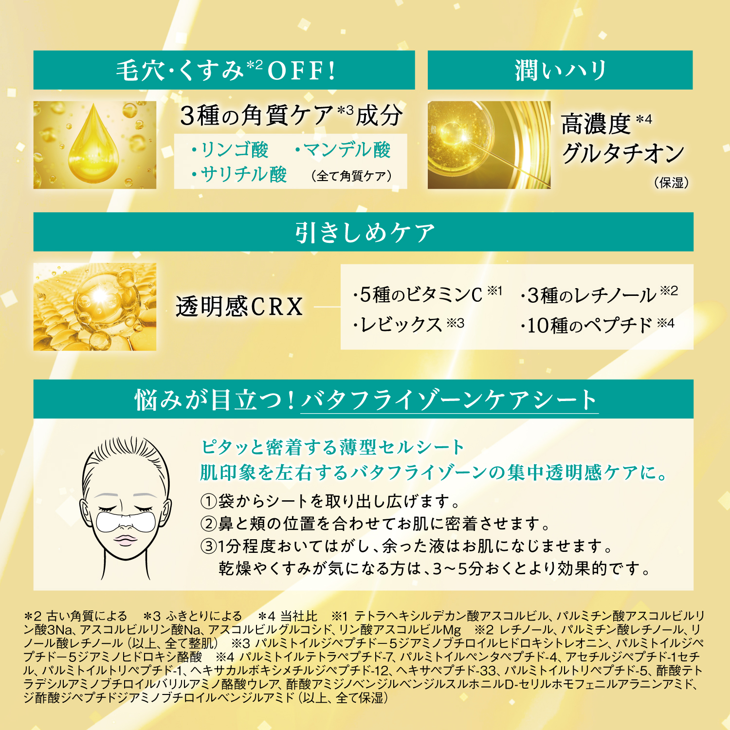 サボリーノ　メガショット ハイドラブースト部分用マスク　スキンケア 毛穴・くすみOFF!　潤いハリ　引きしめケア　悩みが目立つ！バタフライゾーンケアシート　HOW TO　