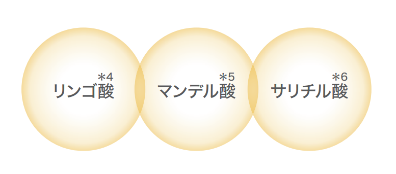 サボリーノ メガショット ハイドラブースト部分用マスク（7枚入り