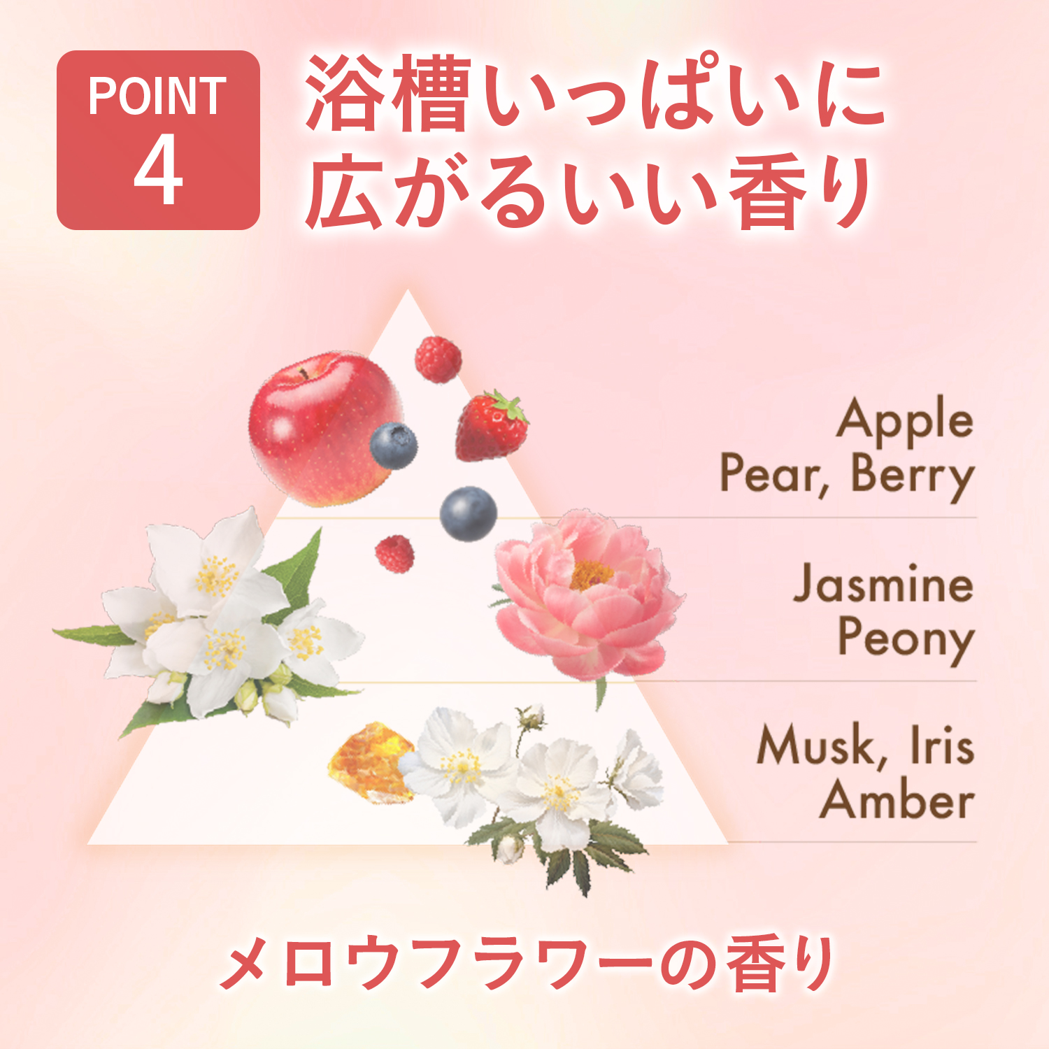 ブロンディーミー ヘアグロストリートメント＜トリートメント